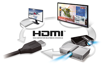 BenQ InstaShow™ Plug and Play All-Hardware Wireless Presentations Solution