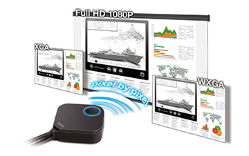 BenQ InstaShow™ Plug and Play All-Hardware Wireless Presentations Solution